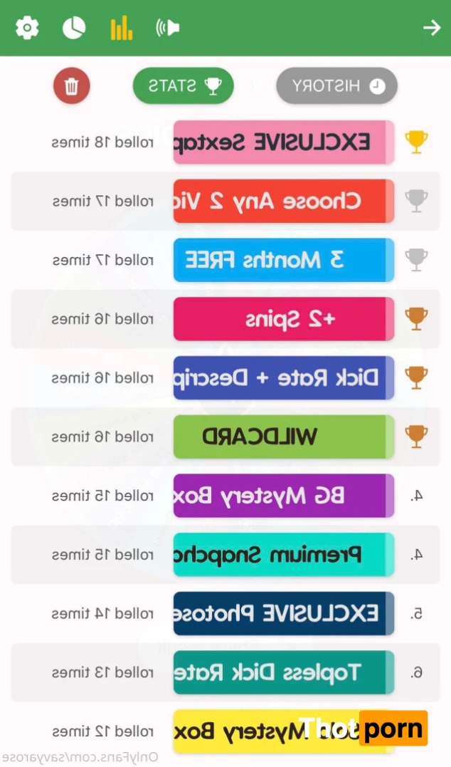 SavyaRose 💛 New Content 14801403