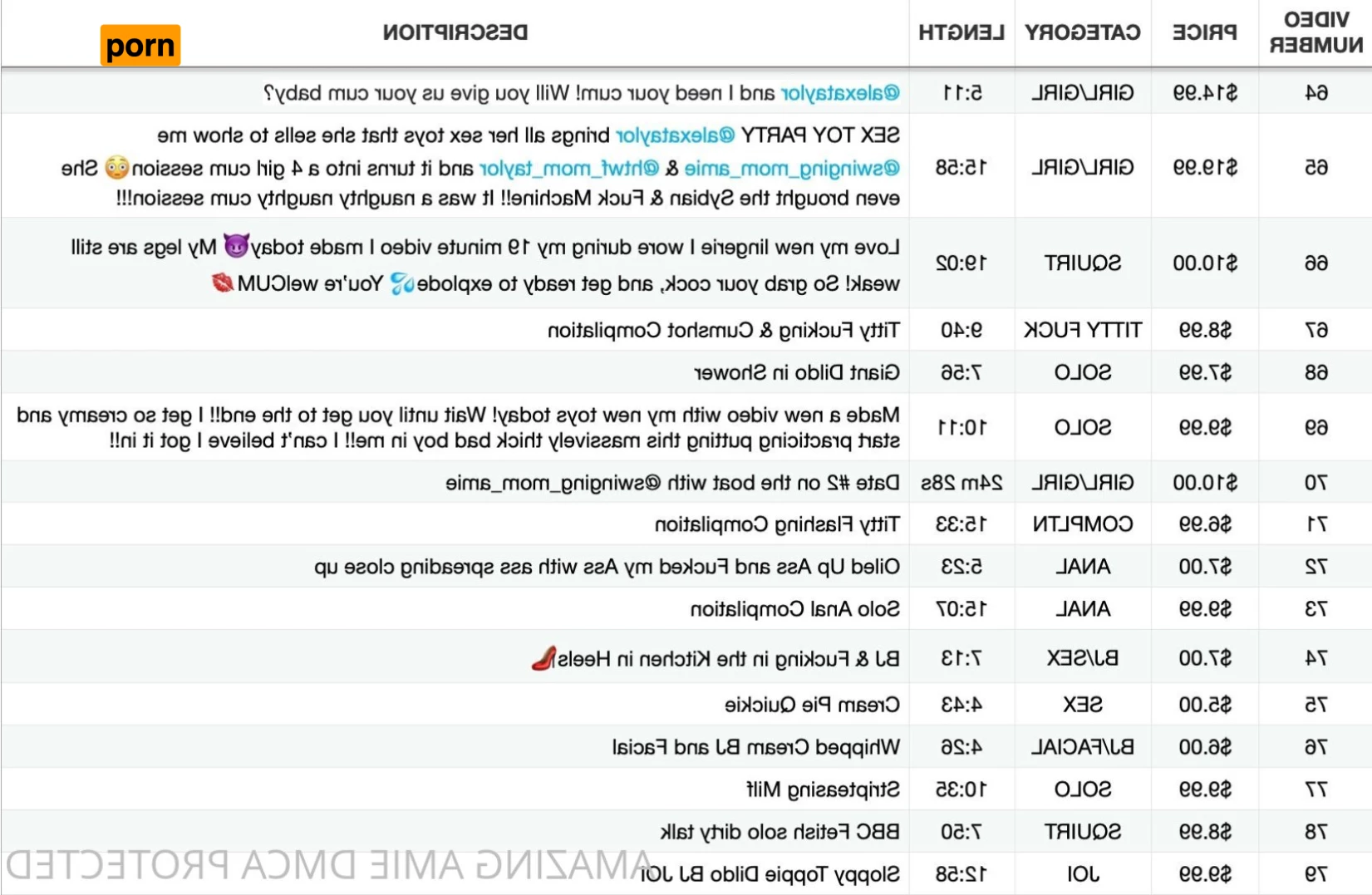 AⓂ️IE ADAⓂ️S 6213686