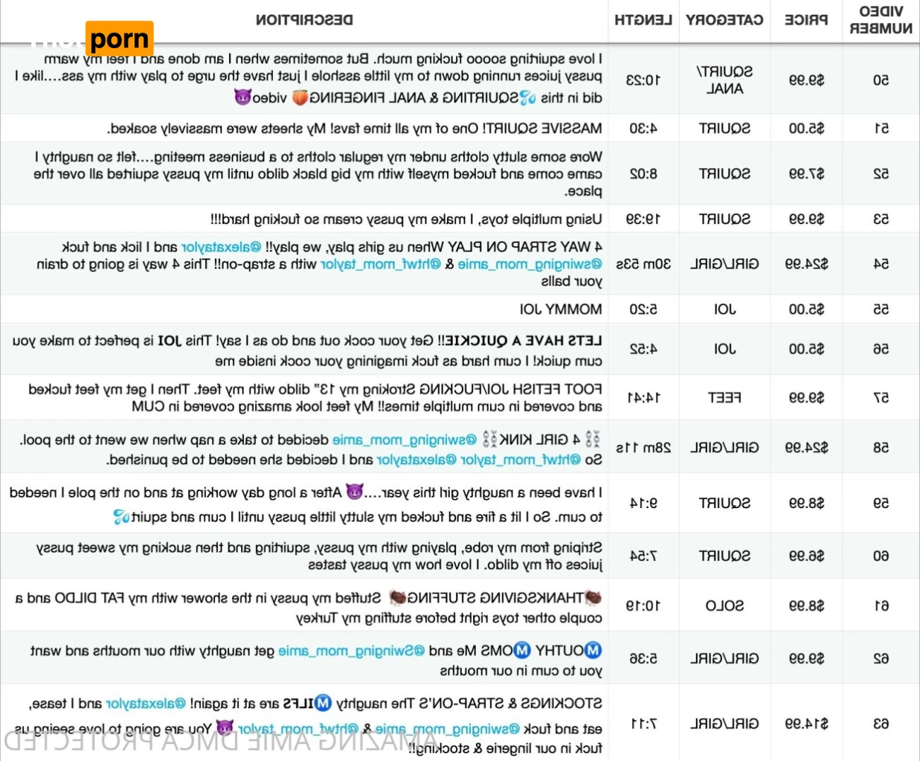 AⓂ️IE ADAⓂ️S 6213721