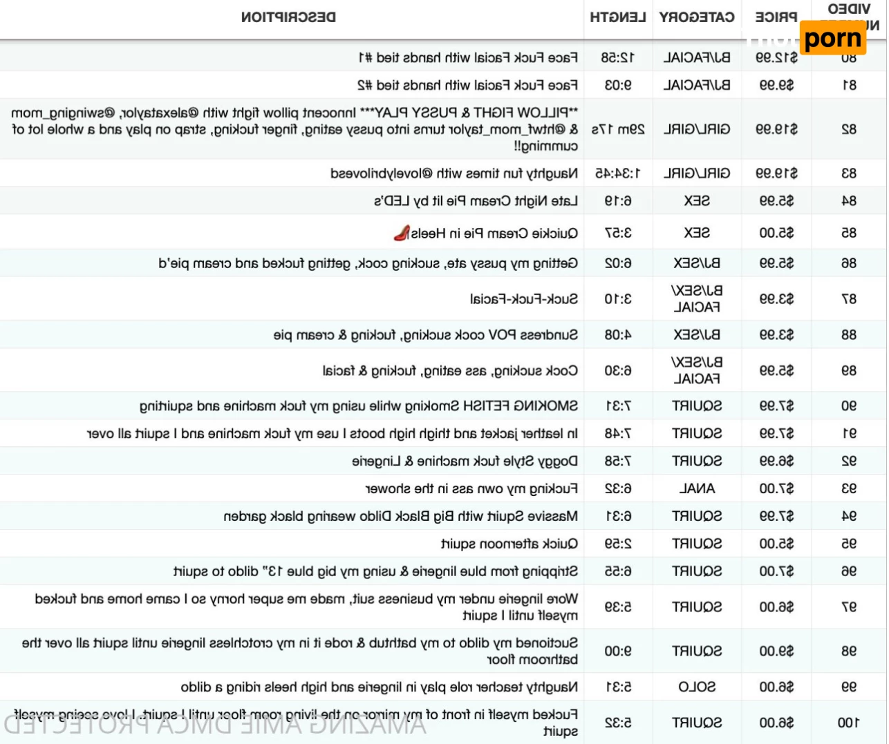 AⓂ️IE ADAⓂ️S 6213895