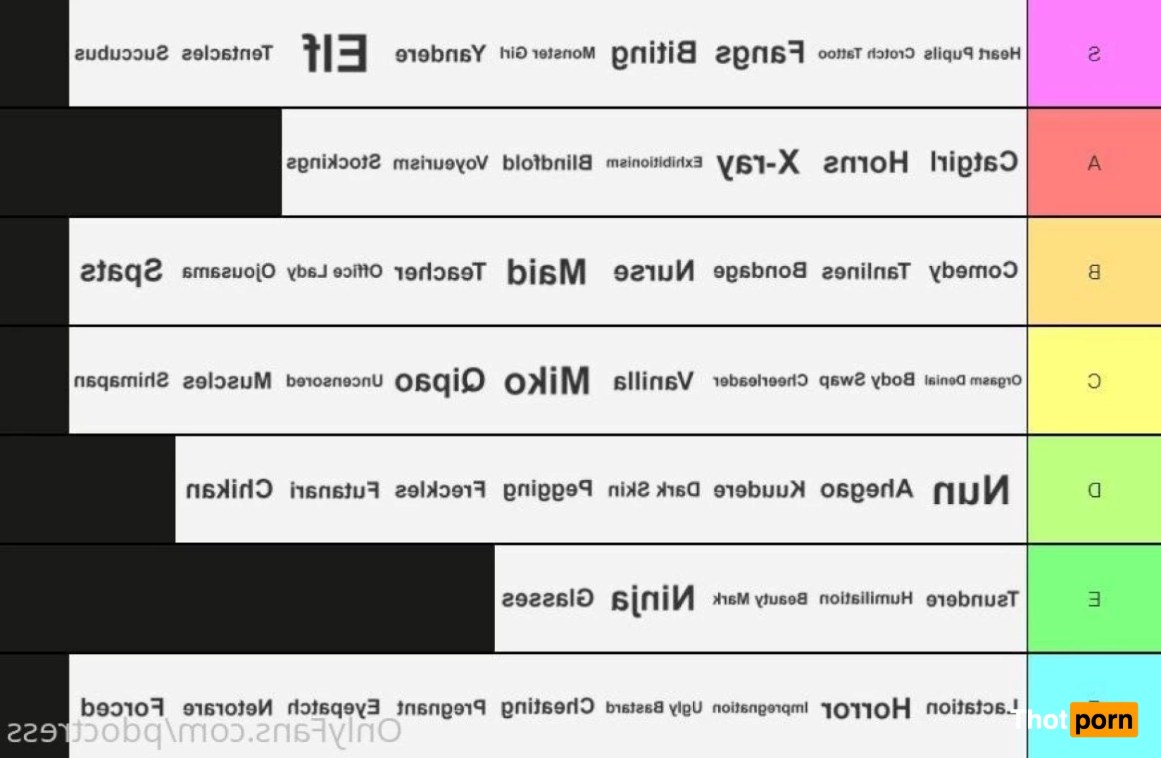 Plague Doctress 3859568