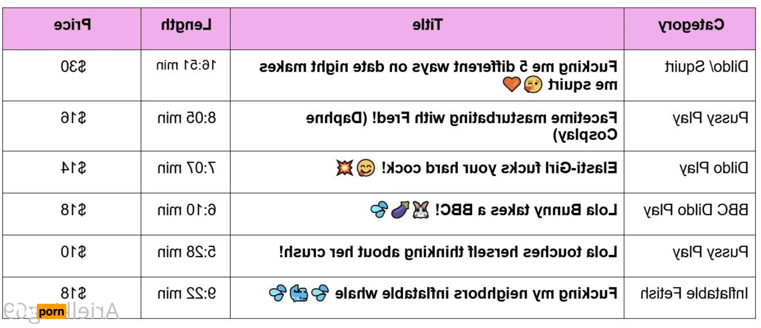 Ariel 🙊🍑 14970510