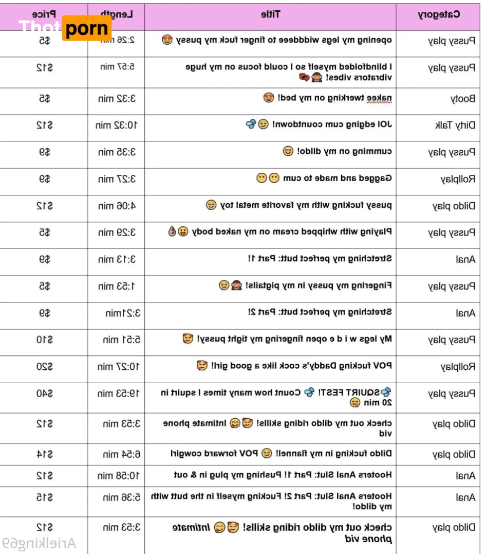 Ariel 🙊🍑 14972315