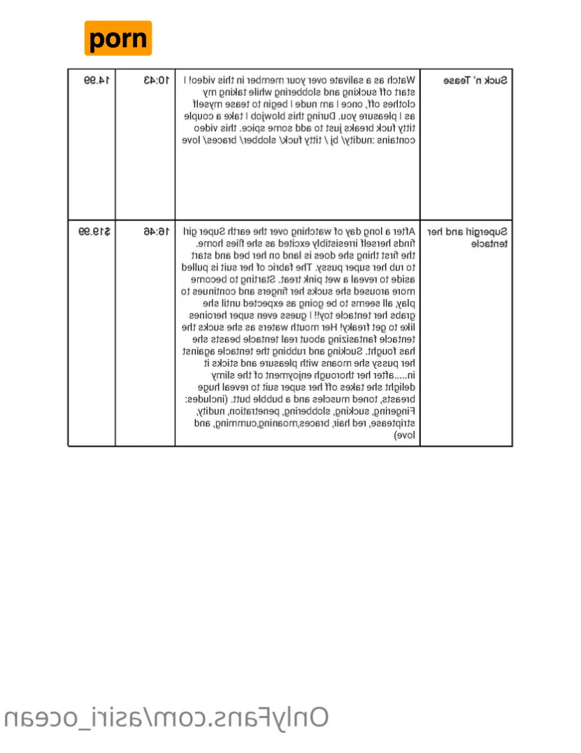 Asiri Ocean 14887604