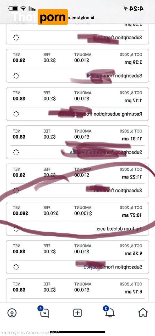 Ts Candy Cream 3620531