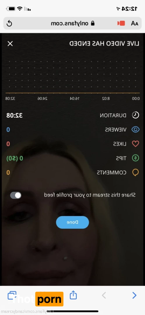 Ts Candy Cream 6364973