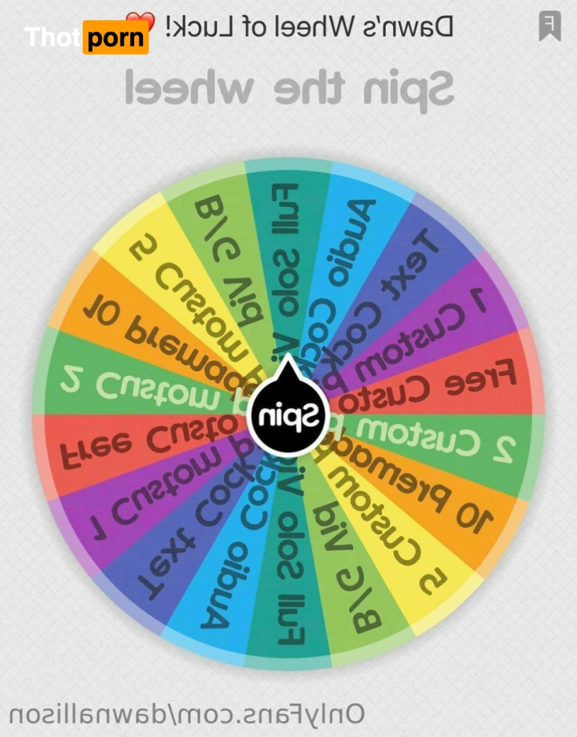 Retro Dawnsplace -Dawn Allison 14018357