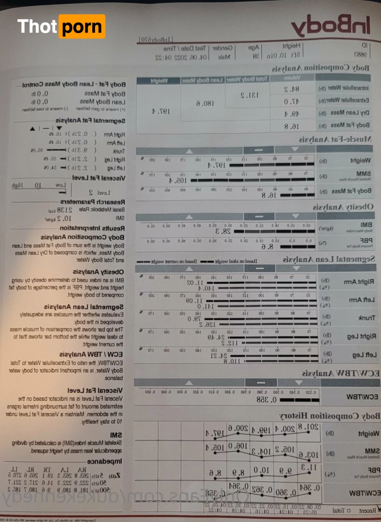 Duke Kennedy 3465676