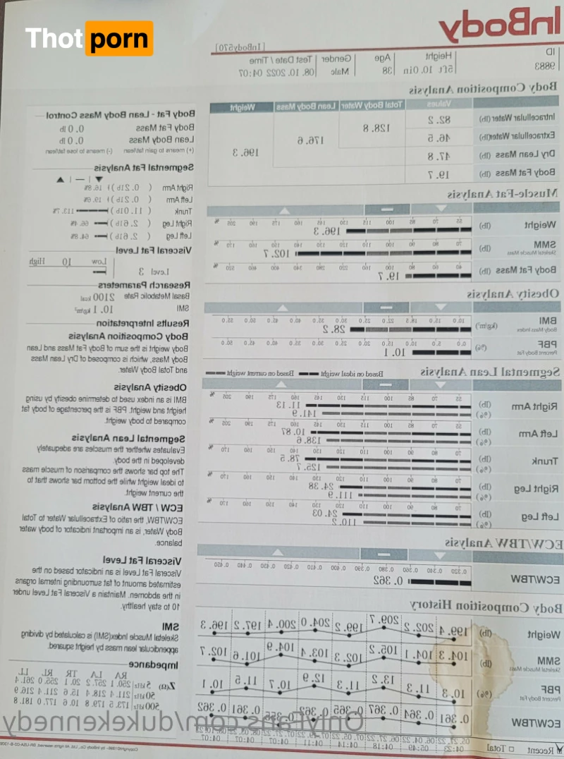 Duke Kennedy 5870927