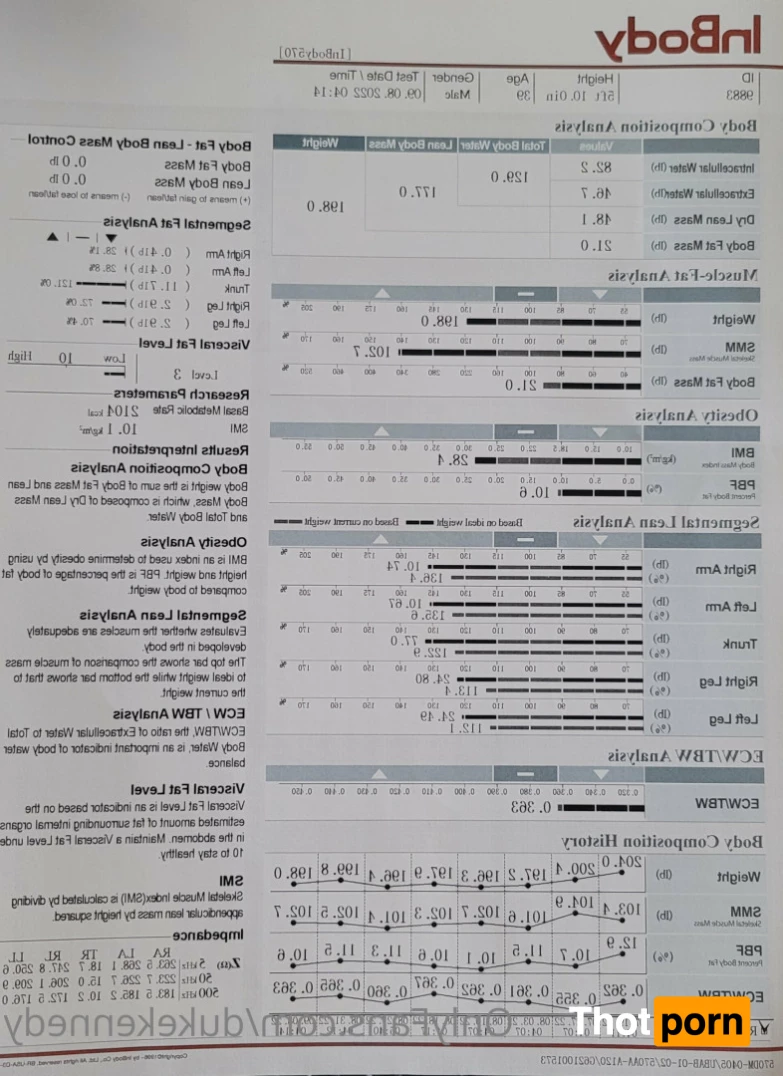 Duke Kennedy 5870981