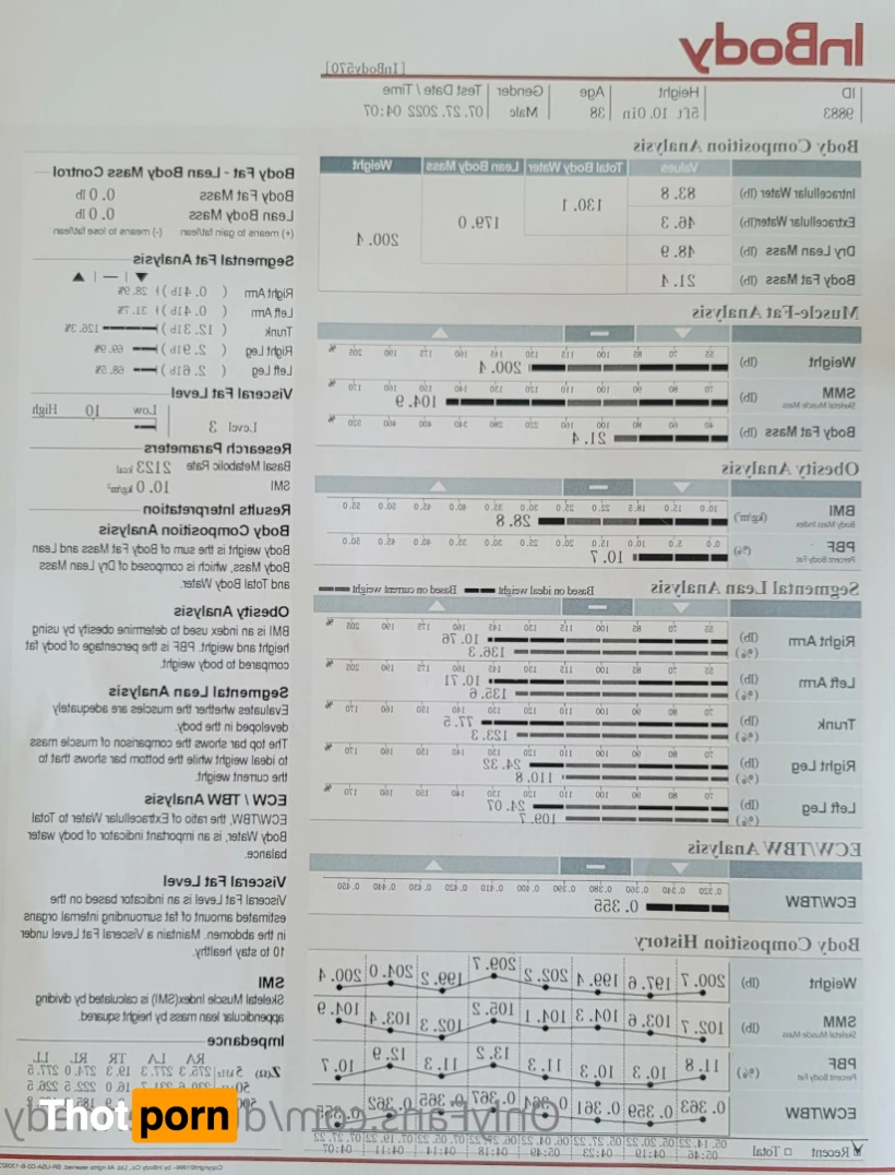 Duke Kennedy 5871040