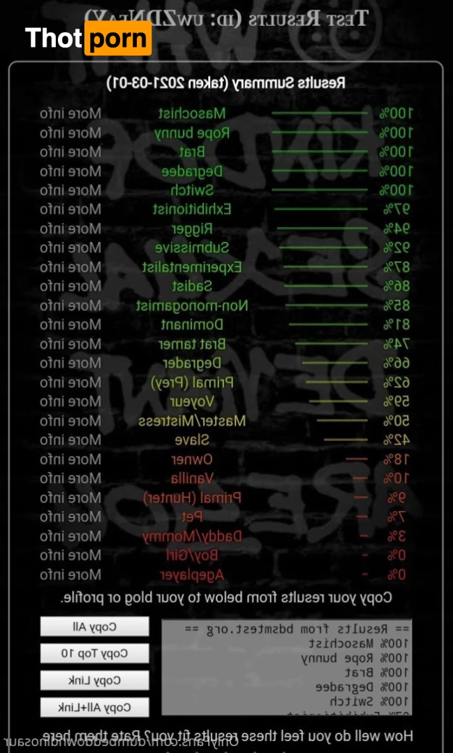 DumbedDownDinosaur 6294384