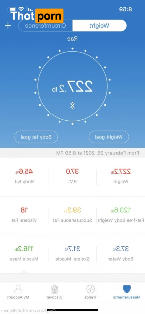 ffabellylover 3418495