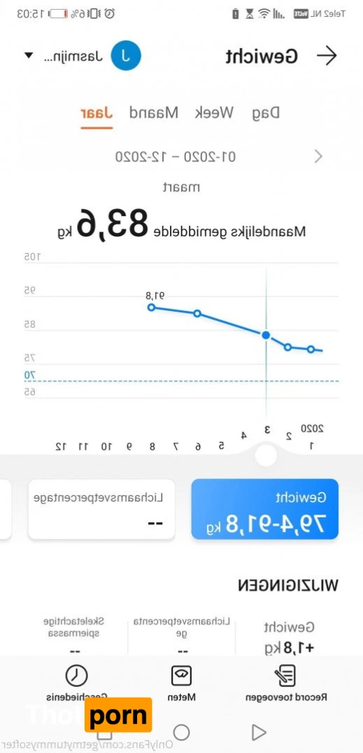 Getmytummysofter 3416676