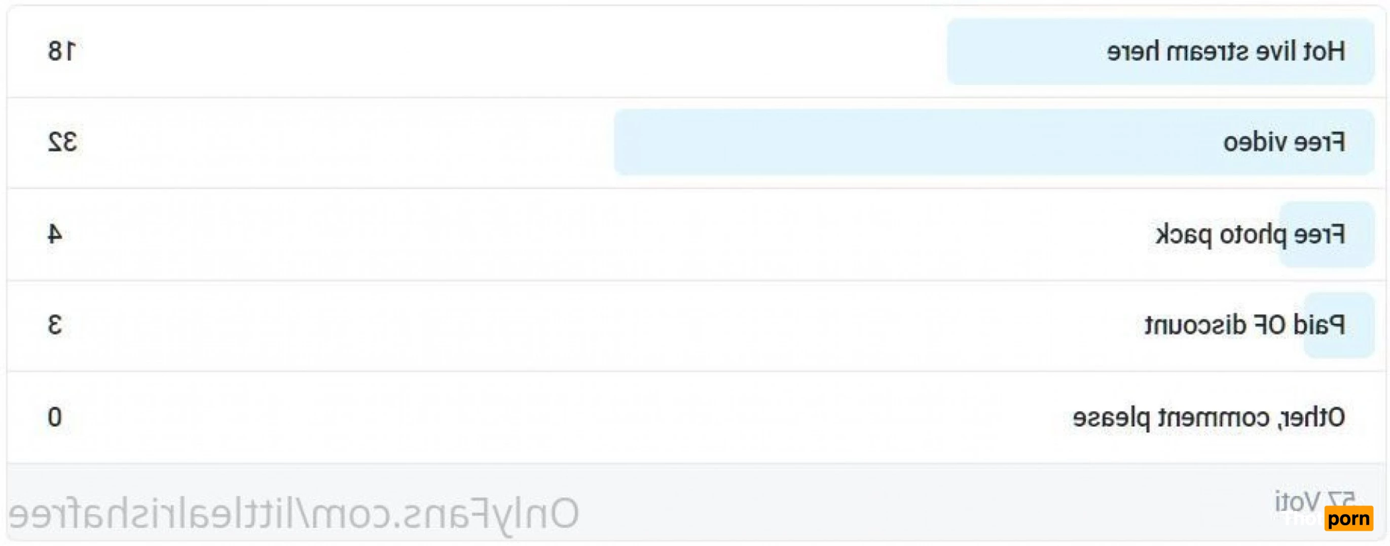 LittleAlrishaFREE 3200404