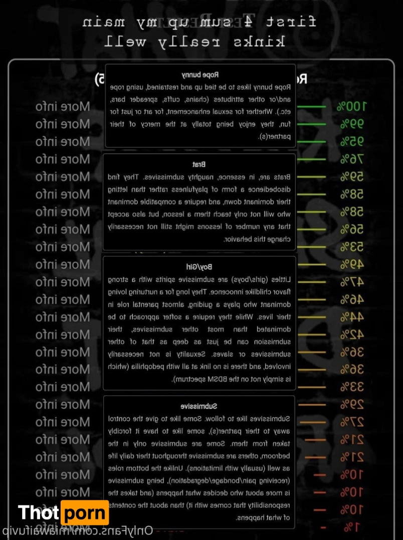 Mia 💫 300+ FULL VIDEOS ON FEED 15577007