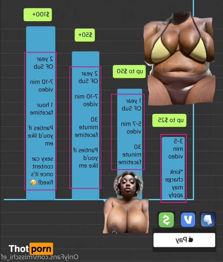 Ana V 🧚🏾‍♀️ 2883930