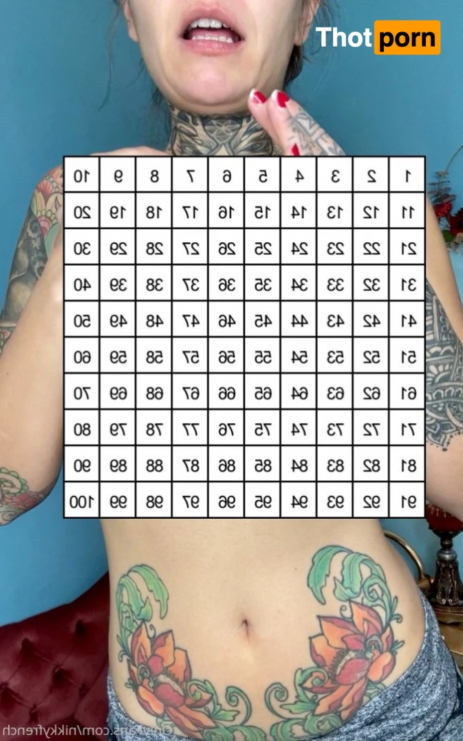 Mistress Nikky French | Femdom Domina 2921256