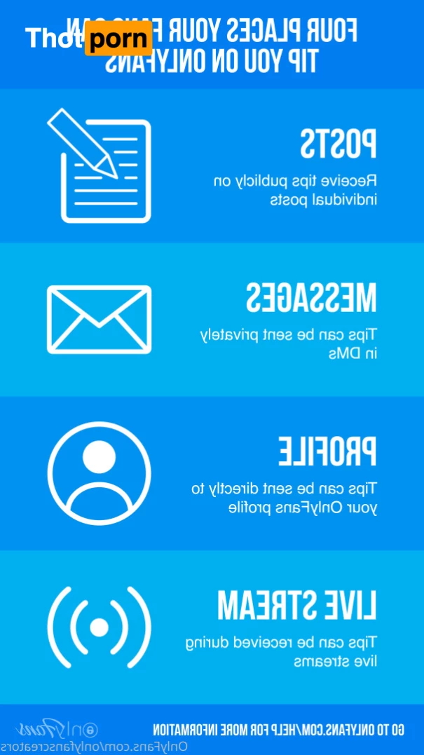 OnlyFans Creators 6207756