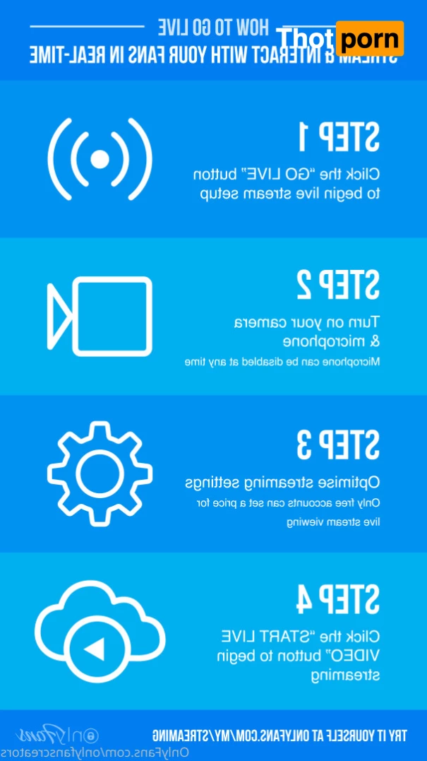 OnlyFans Creators 6207763