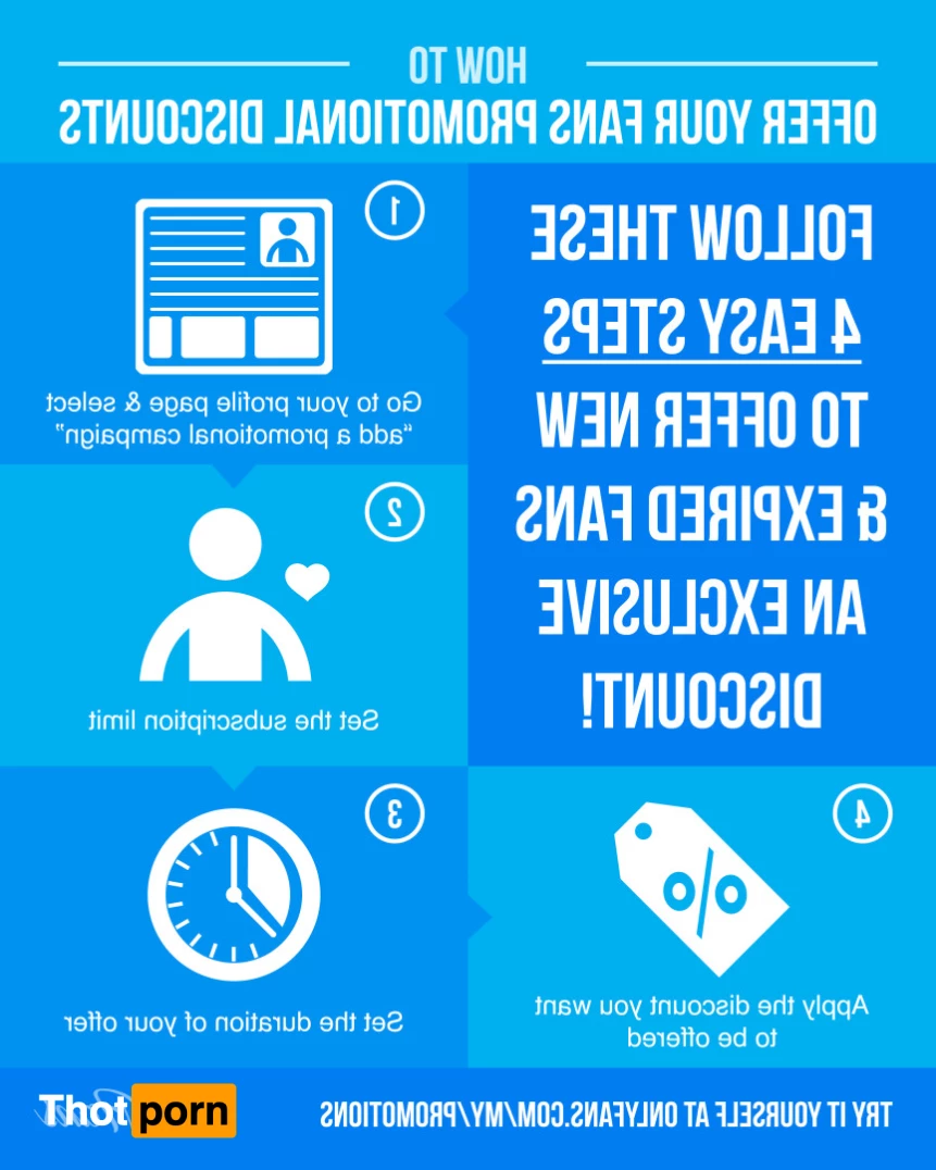 OnlyFans Creators 6207808