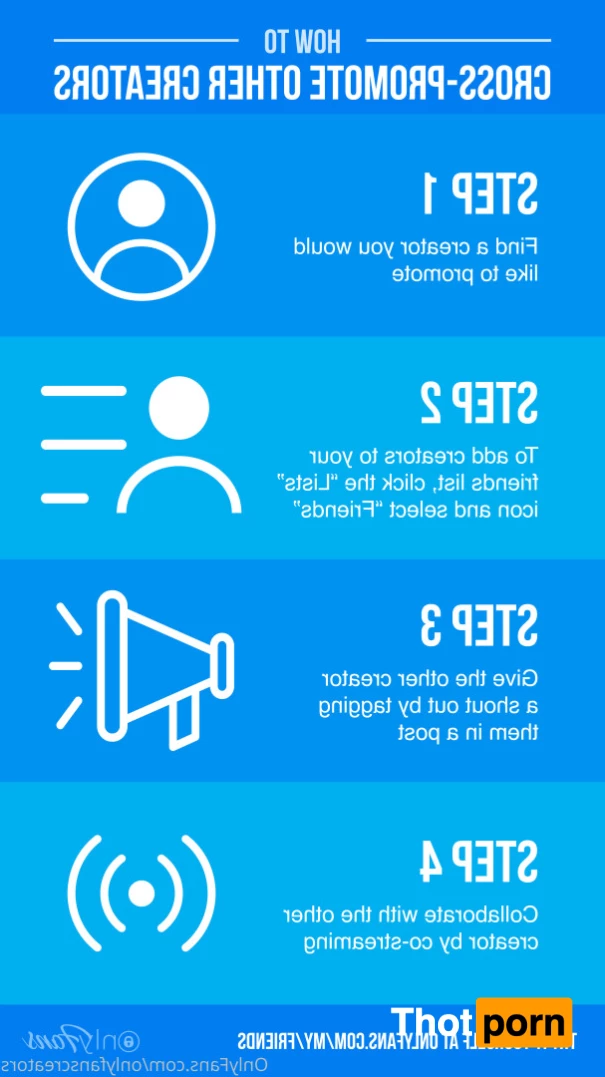 OnlyFans Creators 6207886