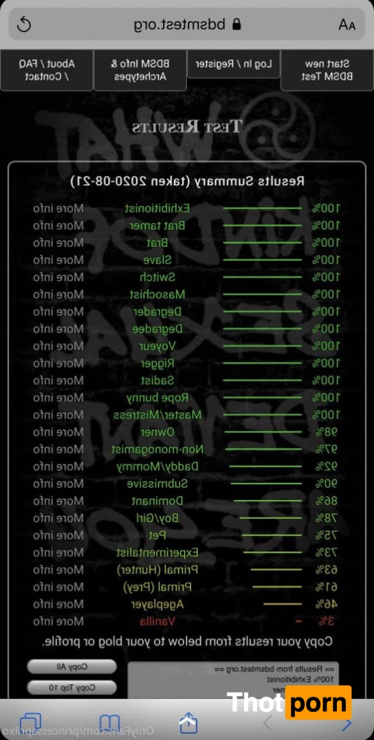 princessaprilxo 2792886