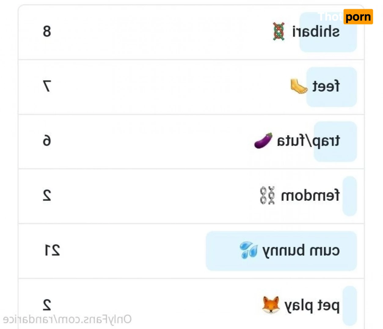 Randa Rice 🍚 2870666