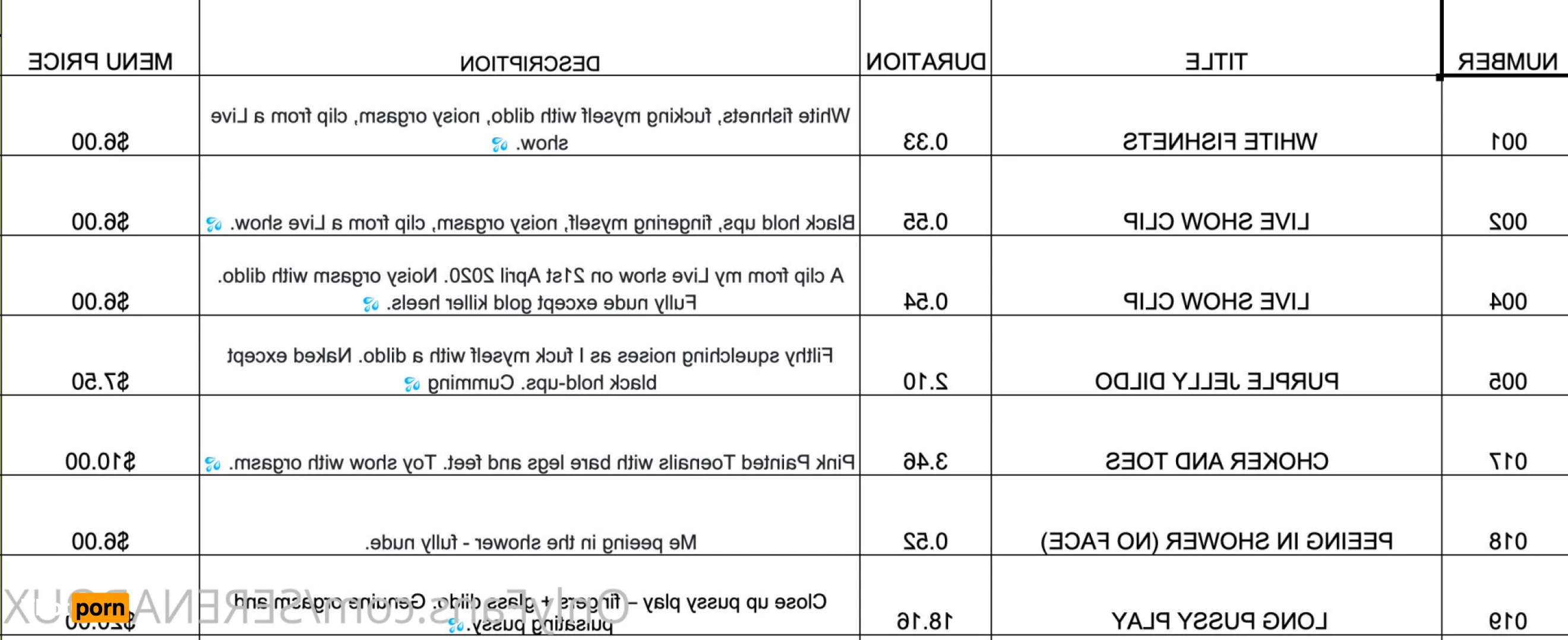 🦋SerenaBoux 🇬🇧 Butterfly Pussy 😻 5788152