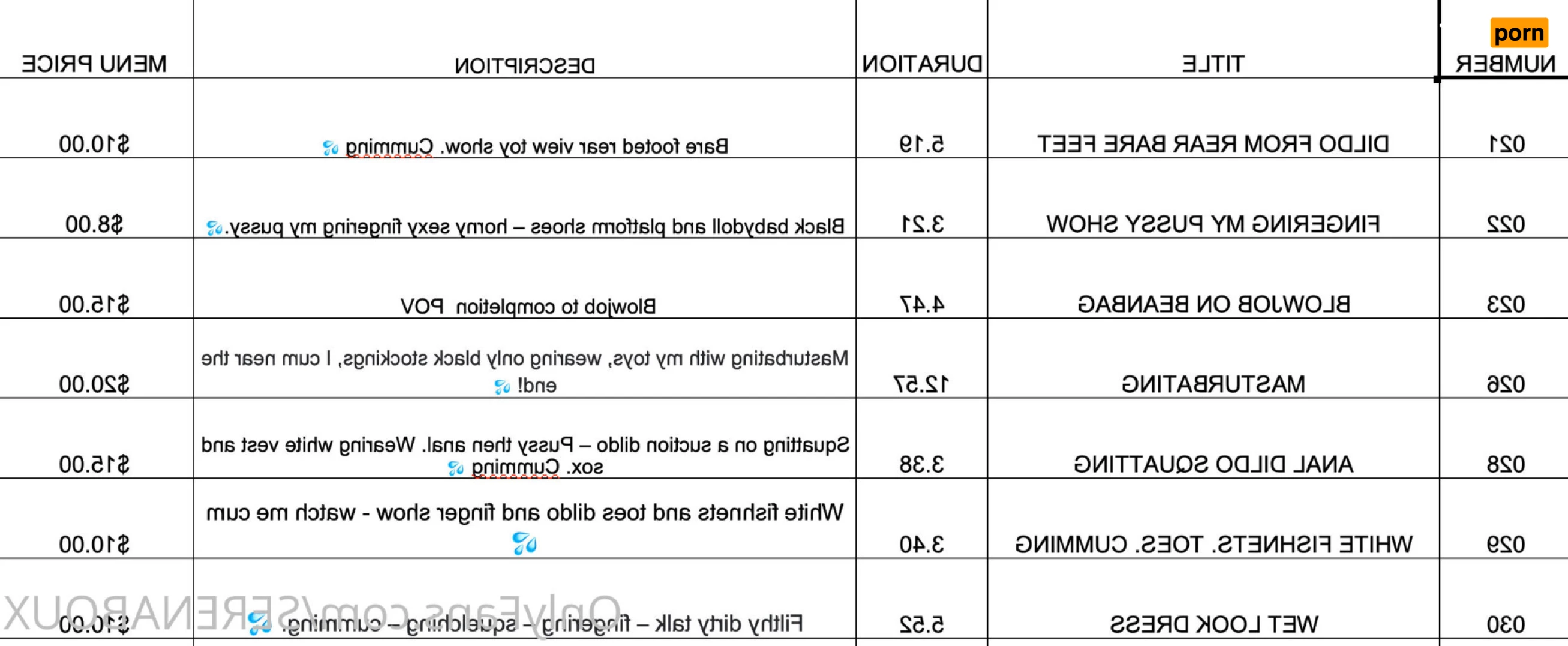 🦋SerenaBoux 🇬🇧 Butterfly Pussy 😻 5788189