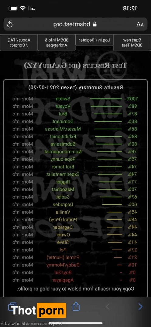 Mistress Sarah 2744107