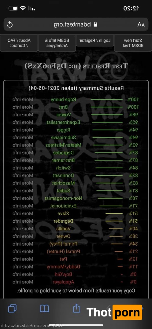 Mistress Sarah 2744396