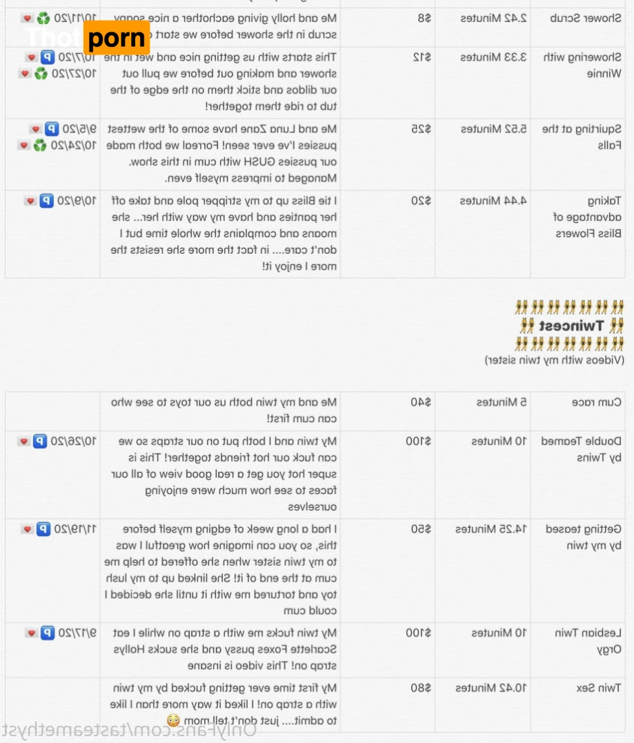 Taboo Fetishist 😈 Sext me 💦 15612567