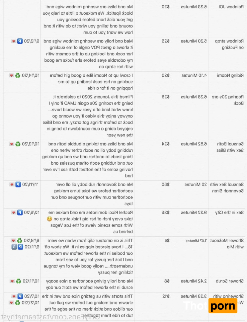 Taboo Fetishist 😈 Sext me 💦 15612868