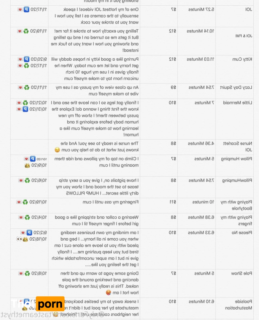 Taboo Fetishist 😈 Sext me 💦 15613134