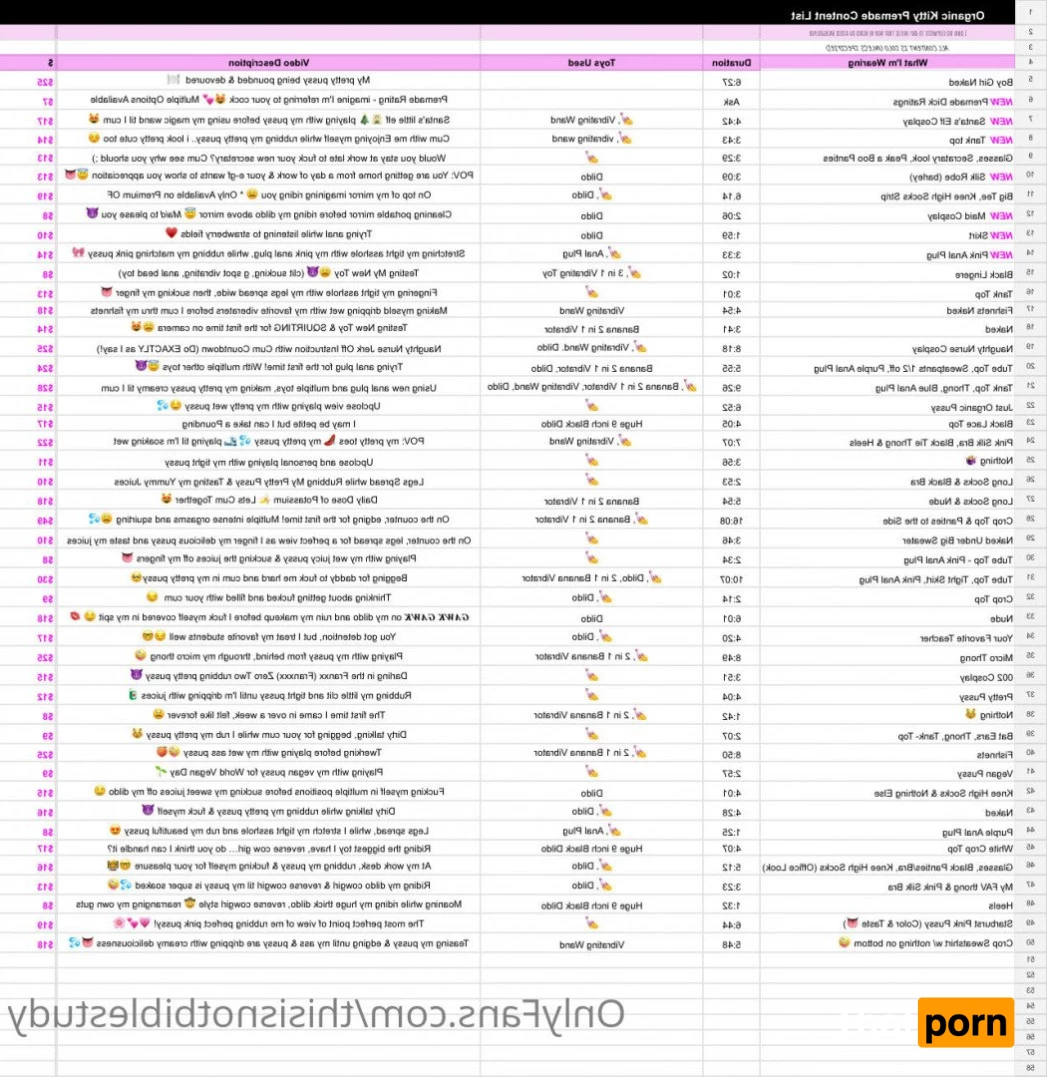 Organic Kitty 🐱 𝙋𝙧𝙚𝙩𝙩𝙞𝙚𝙨𝙩 𝙆𝙞𝙩𝙩𝙮 𝙊𝙣𝙡𝙞𝙣𝙚 😻 2615232