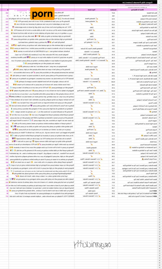 Organic Kitty 🐱 𝙋𝙧𝙚𝙩𝙩𝙞𝙚𝙨𝙩 𝙆𝙞𝙩𝙩𝙮 𝙊𝙣𝙡𝙞𝙣𝙚 😻 6193723