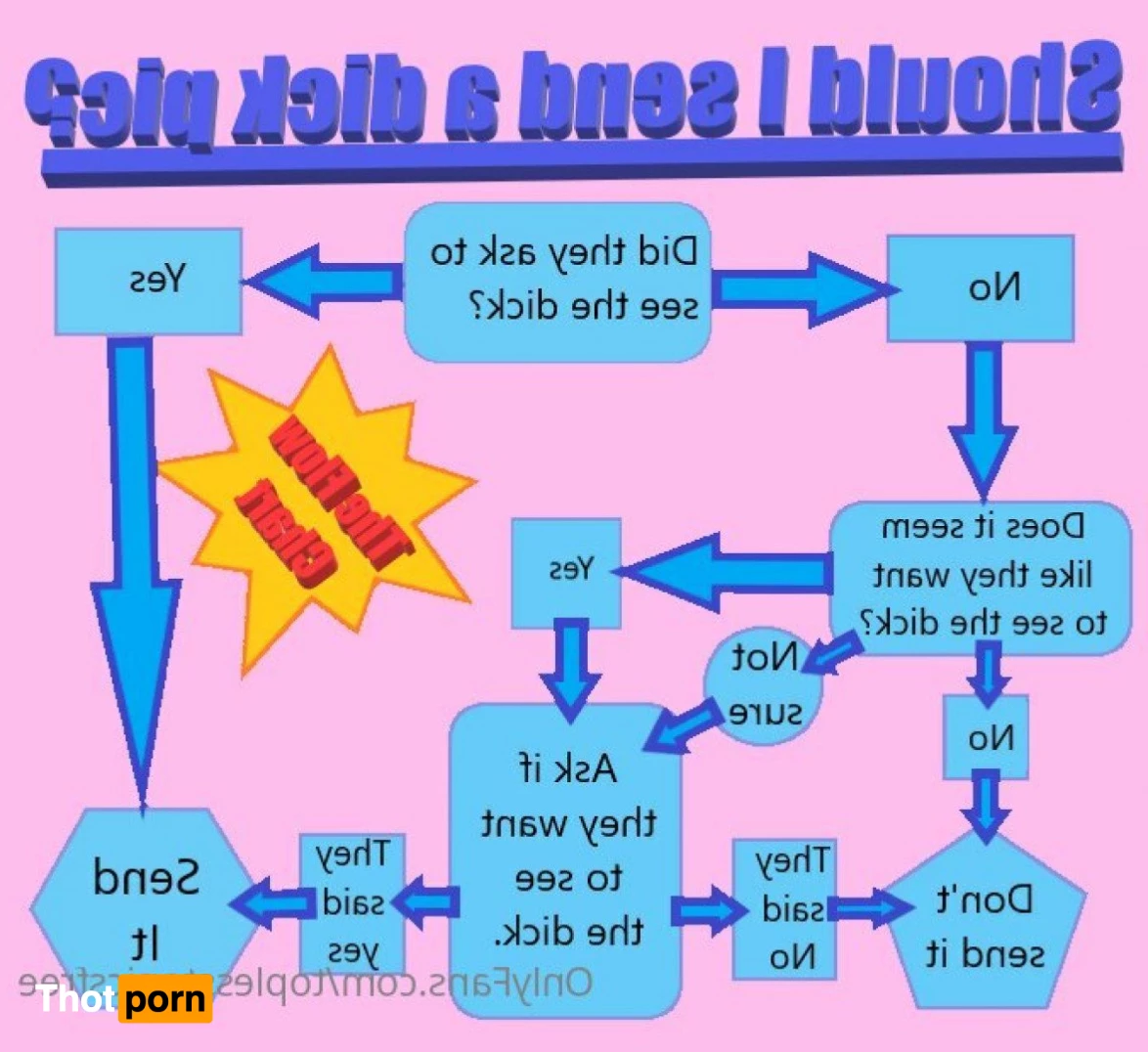 ToplessTopicsFree 2895535