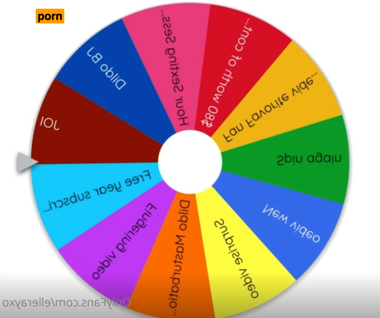 Elle Ray 🍒 12909697