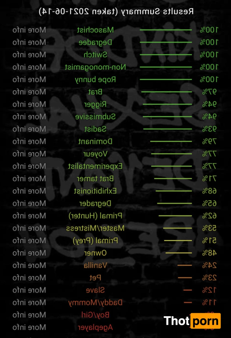 Alix Flux (THEY/HE) 5814358