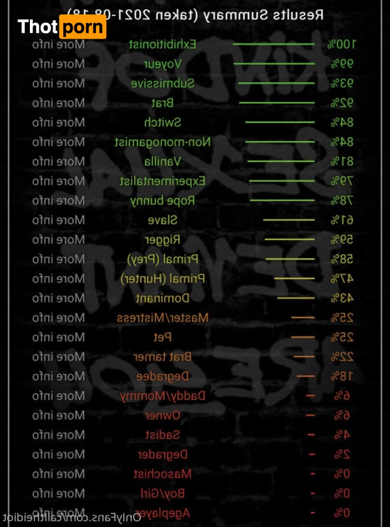 Calltheidiot 5160713