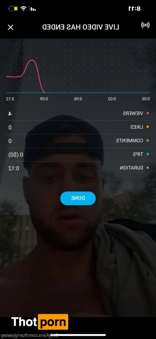 Harry Jowsey 12004453