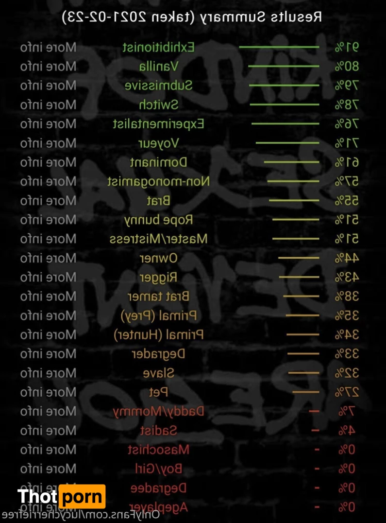 🍑 FREE FAT ASS REDHEAD 💦 5660470