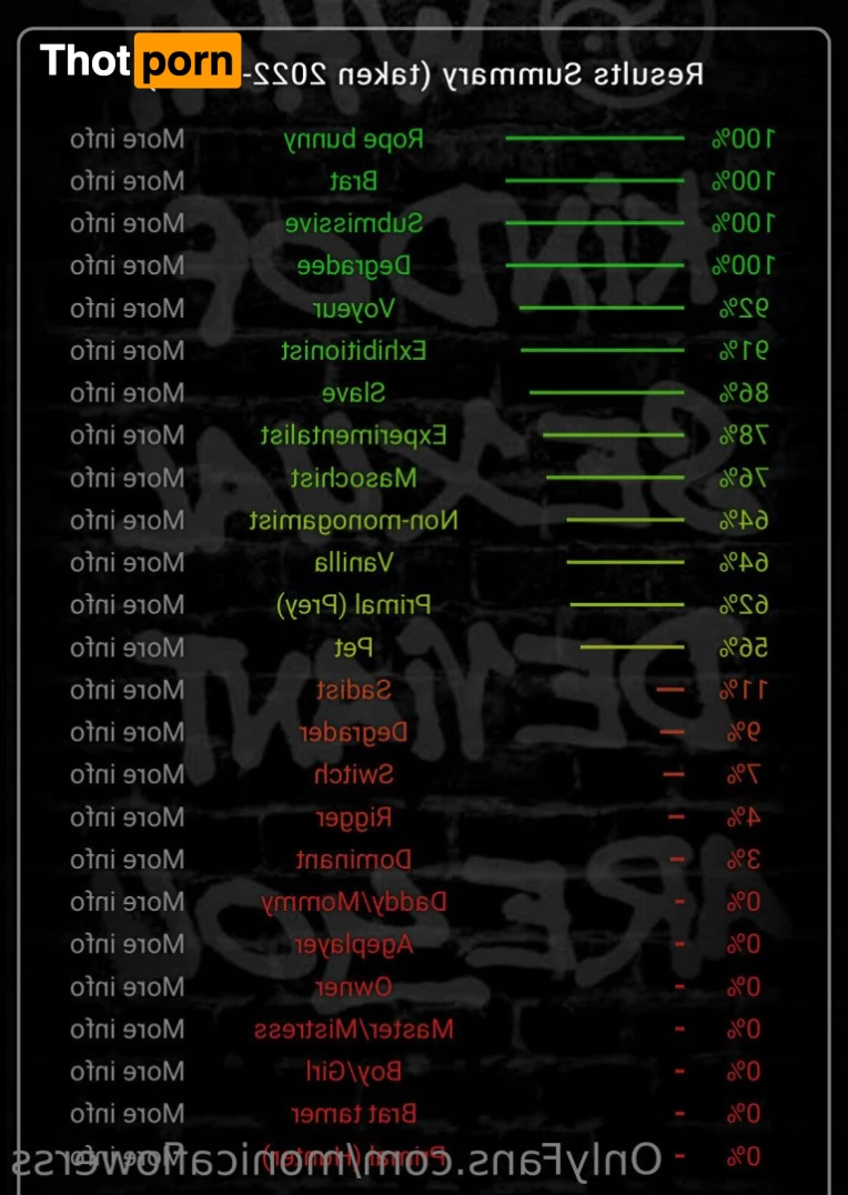 Monicaflowerss 5434317