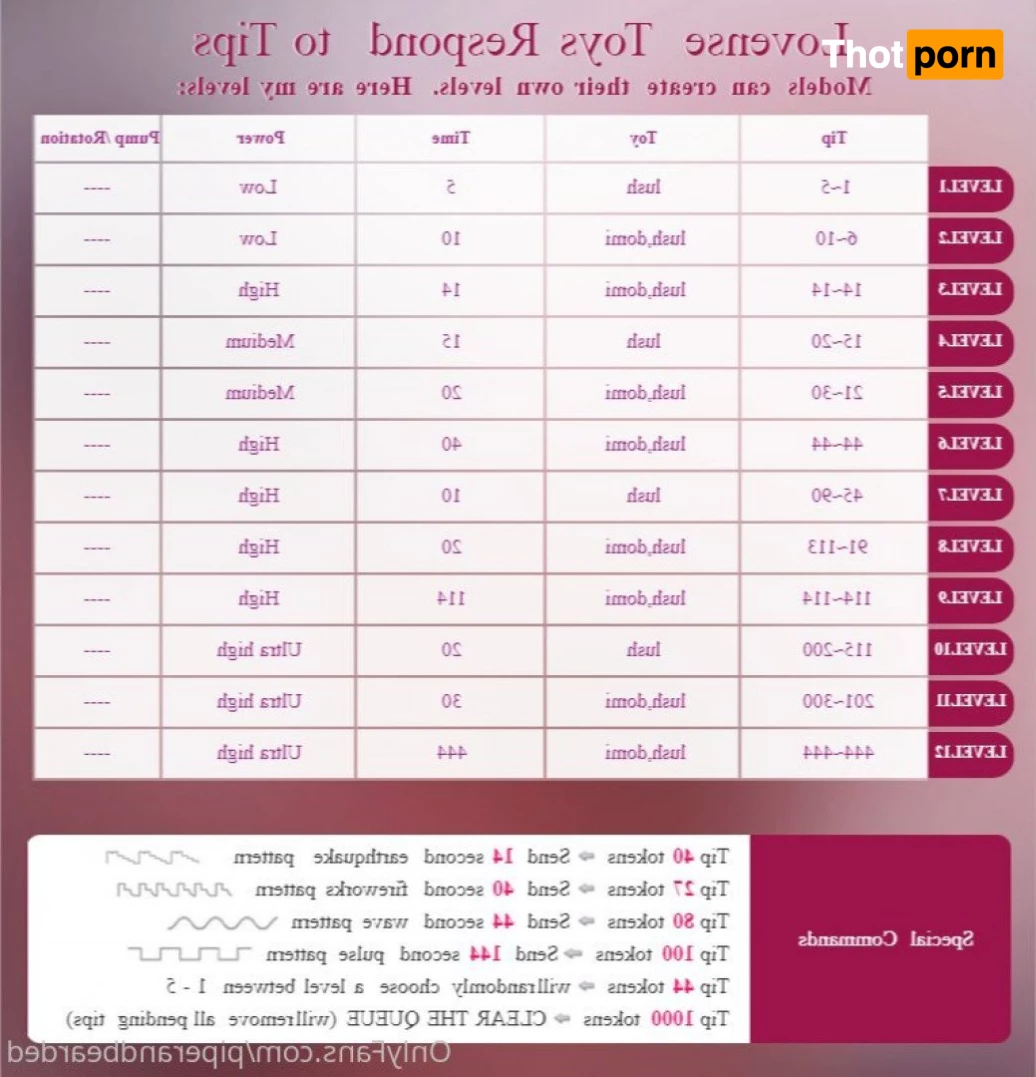 Playful piper 5152906