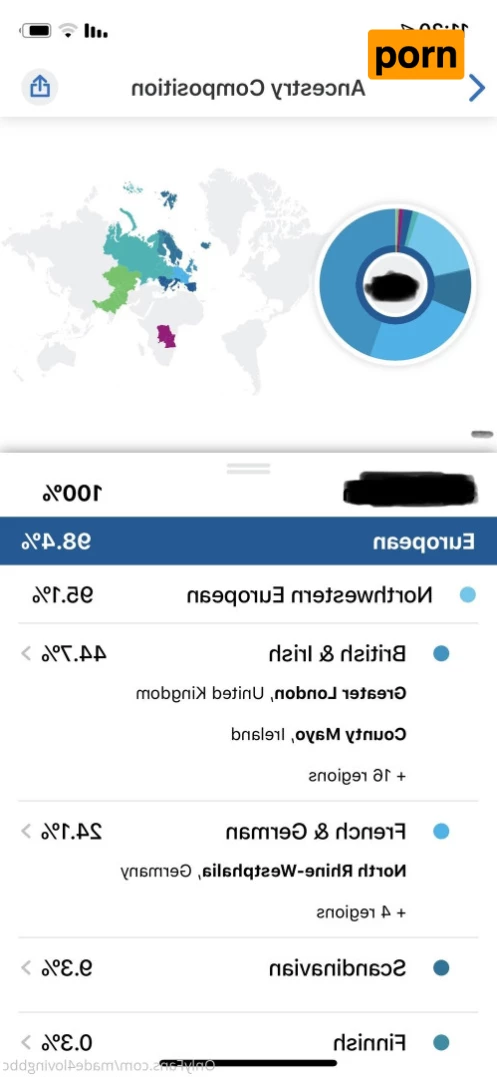 Made4lovingBBC 7560434