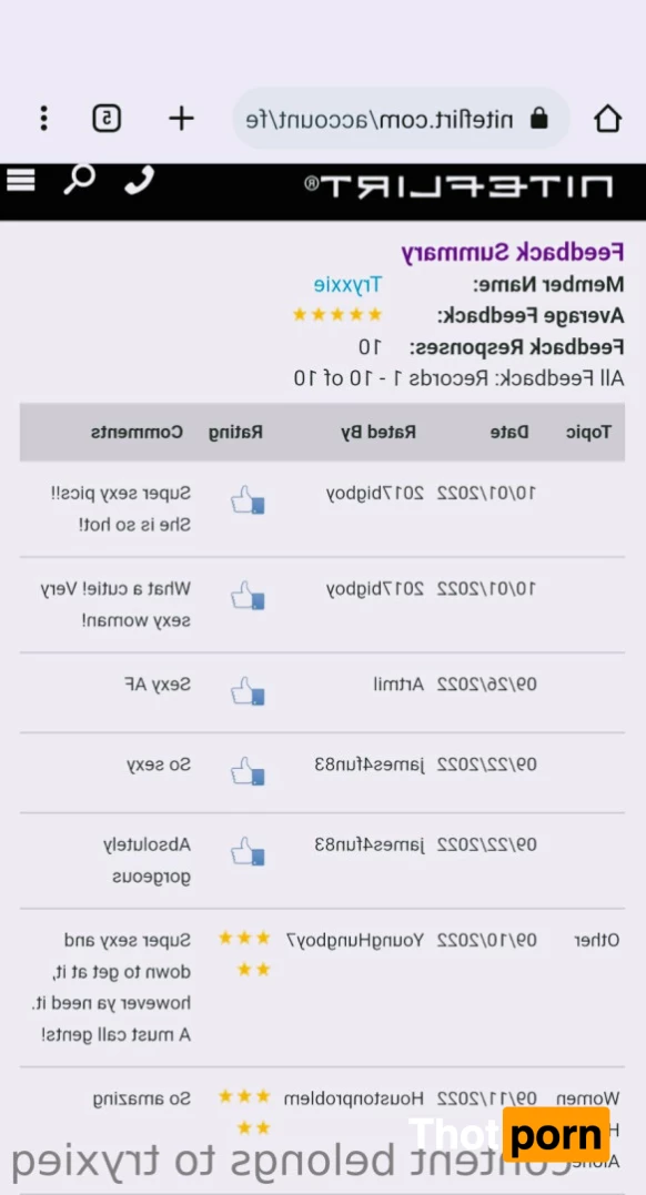 𝓣𝓻𝔂𝔁𝓲𝓮 ❤️‍🔥 GFE ❤️‍🔥 𝑺𝒆𝒙𝒕/𝑽𝒊𝒅/𝑪𝒖𝒔𝒕𝒐𝒎s🔥💦 7079259