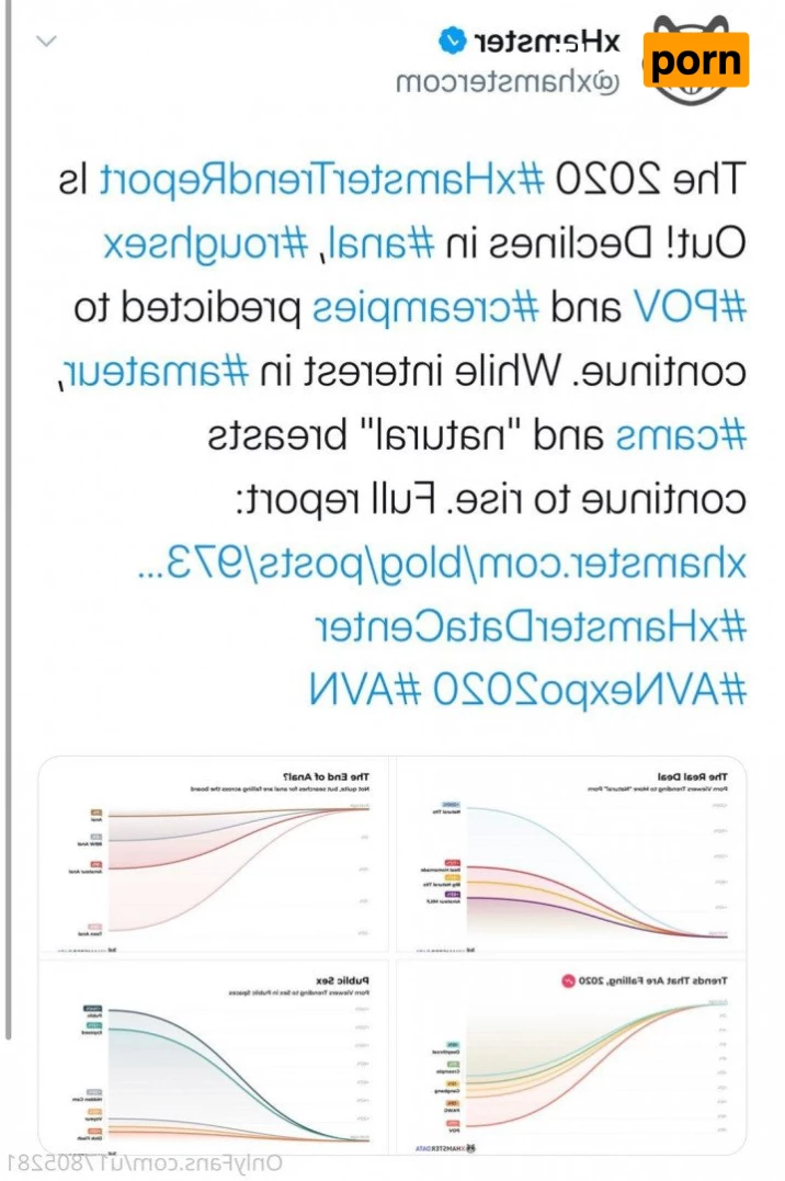 GODDESS👑CREAM QUEEN💦|KENDALKINK|😈 610061