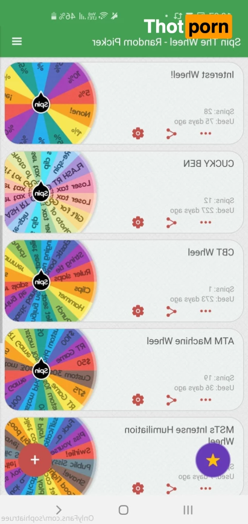 Miss Sophia Truee 7837552