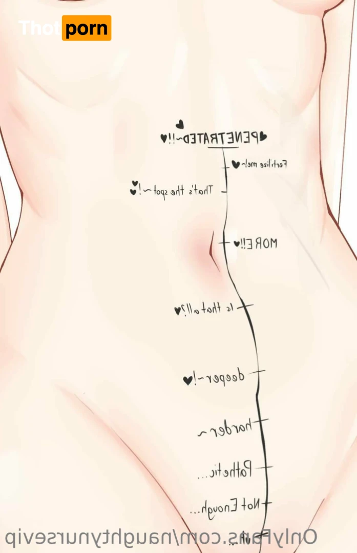 𝐘𝐎𝐔𝐑 𝐆𝐅 𝐊𝐀𝐓𝐄 👩‍❤️‍👨 𝚃𝚘𝚙 𝟶% ⬆️ 13314888